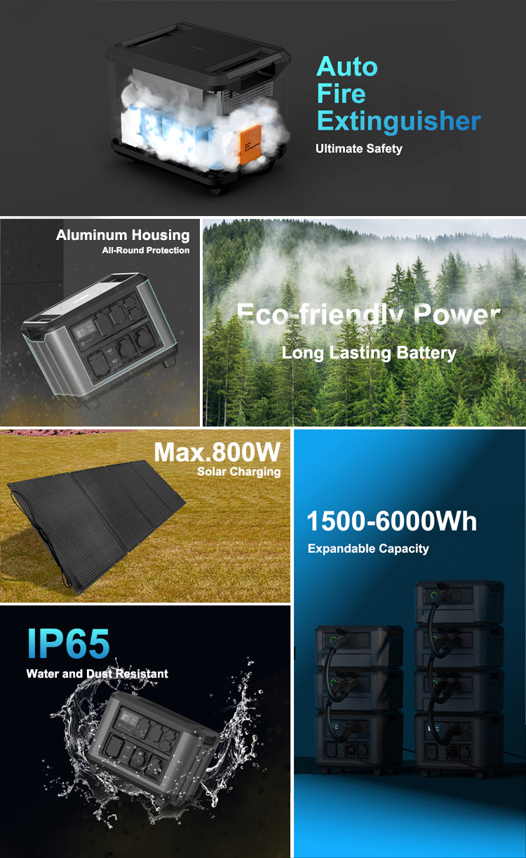 features overview of powerxon portable power staion