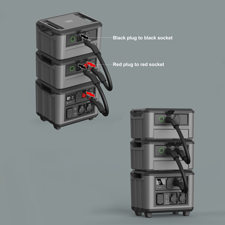 How to connect portable power station with extra battery module