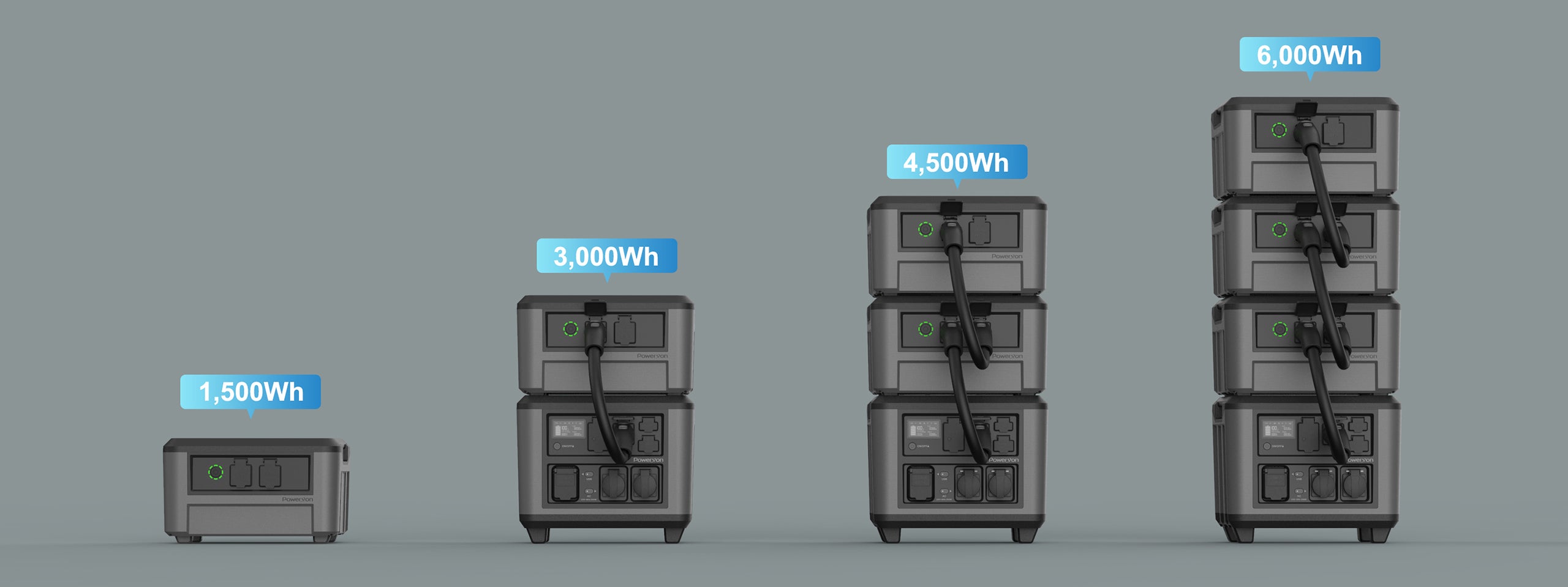 expandable capacity of powerxon portable power station