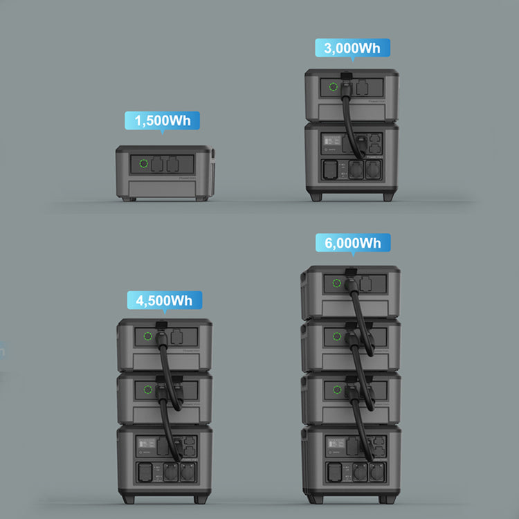 expandable capacity of powerxon portable power station