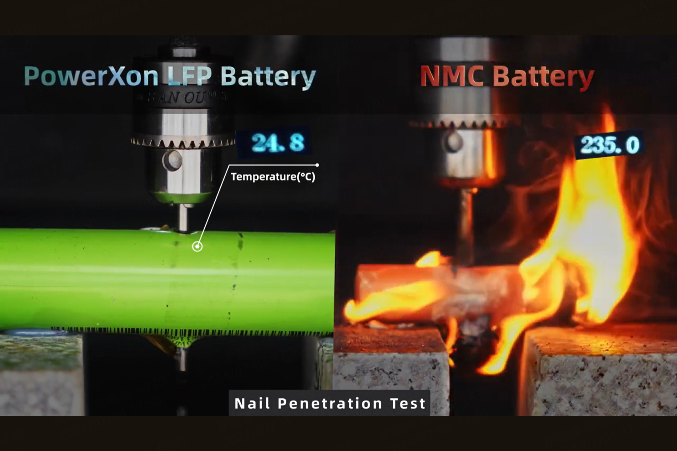 nail penetration test for powerXon battery